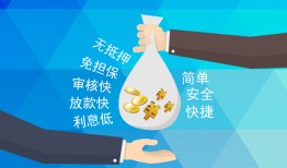 成都线下大额短借-成都线下身份证正规贷款-成都线下应急借钱空放